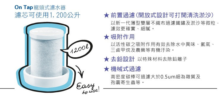 BRITA ON TAP龍頭式濾水器替換濾心:圖片 3