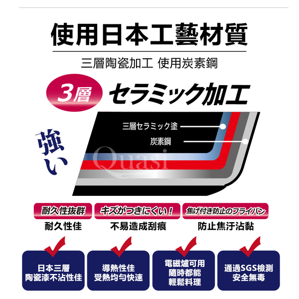 【佐佐味】碳鋼不沾平底鍋:圖片 3